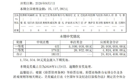电竞赛事淘汰赛白热化，悬念战局即将揭晓